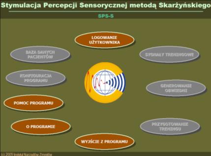 automatyczne kopiowanie plików sesji terapeutycznej do przenośnego stymulatora (z wykorzystaniem złącza USB).