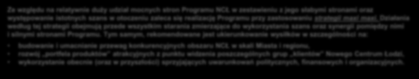 Analiza SWOT Ze względu na relatywnie duży udział mocnych stron Programu NCŁ w zestawieniu z jego słabymi stronami oraz występowanie istotnych szans w otoczeniu zaleca się realizację Programu przy