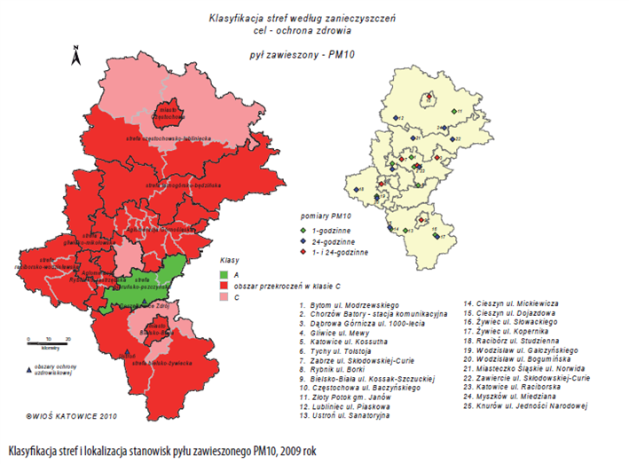 - Żródło: WIOŚ w Katowicach 5)W celu określenia działań, których realizacja ma doprowadzić do osiągnięcia wartości dopuszczalnych i docelowych substancji w powietrzu w 2010 r.