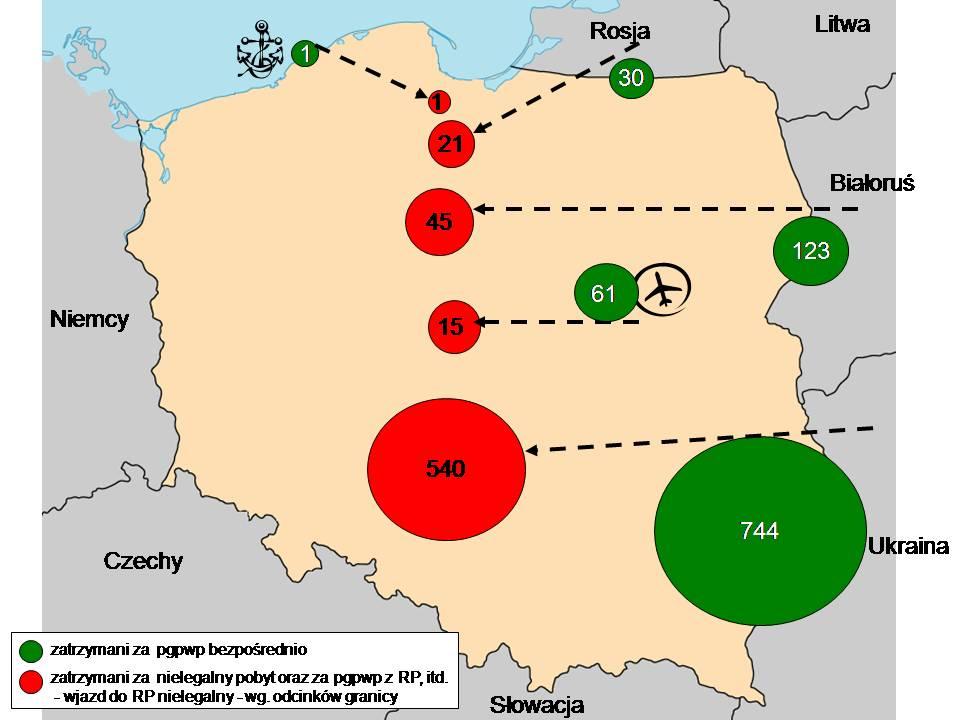 Wykres 2: Zatrzymani przez Straż Graniczną obywatele państw trzecich, którzy nielegalnie przedostali się na terytorium Polski według odcinka nielegalnego przekroczenia granicy (bez 98 przypadków,
