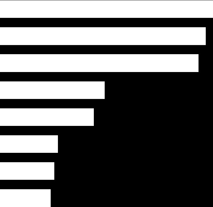 Jakie benefity oferują Karty Dużej Rodziny?