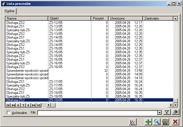W oknie znajdują się funkcje i przyciski: Rys. 1.117 Lista procesów. Archiwalne po zaznaczeniu parametru wyświetlone zostaną równieŝ procesu juŝ zamknięte (archiwalne).