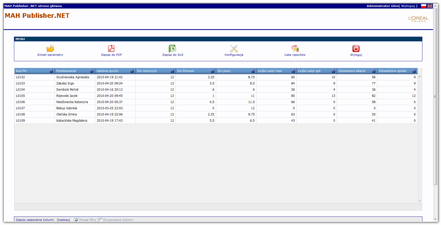 Strona 5/10 Naciśnięcie pola Lista raportów spowoduje powrót w listy raportów i możliwośd wybrania innego raportu Naciśnięcie przycisku Wyloguj spowoduje wylogowanie z serwisu i zakooczenie pracy.