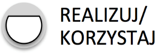 Mailingi, Działania PR w mediach sprofilowanych, Reklama szeptana.