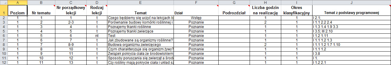 (Przedmiot); Numer dopuszczenia programu nauczania lub numer dopuszczenia podręcznika (jeżeli program nie ma numeru); Nazwa programu nauczania (Opis programu nauczania); Nazwa rozkładu materiału