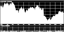 IIQ IIIQ IVQ IQ IIQ IIIQ IVQ IQ IIQ IIIQ IVQ IQ IIQ IIIQ IVQ IIQ IIIQ IVQ IQ IIQ IIIQ IVQ IQ IIQ IIIQ IVQ IQ IIQ IIIQ IV BANK INFORMACJI STATYSTYCZNEJ PRZEMYSŁU CHEMICZNEGO BIS