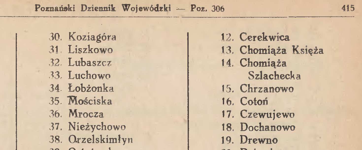 Podział administracyjny
