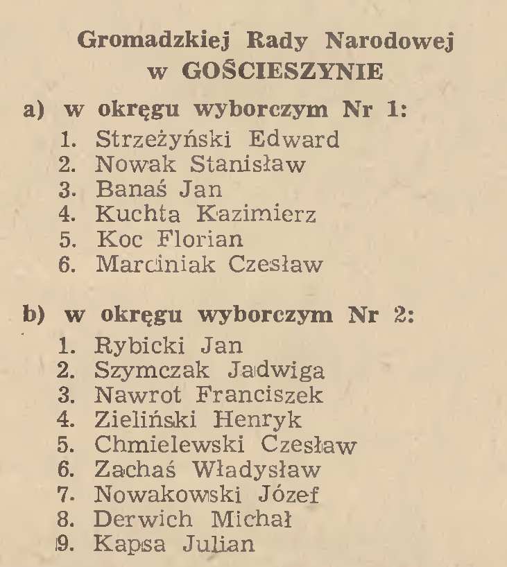 Dz. Urz. WRN Bydgoszcz, 1954, nr 14, poz. 152.