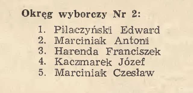 Kadencja 1961-1965 78 Kadencja 1965-1969 79 Kadencja