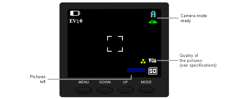 4. Taking pictures Use the power button (see page 26 sec 11) to run the device. Press the MODE button (see page 26 sec. 17) to switch into camera mode. Use the record button (see page 26 sec.