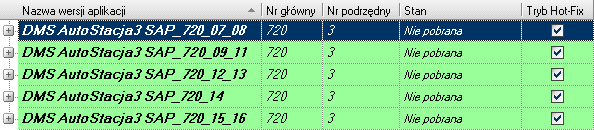 Instrukcja instalacji > Aktualizacje Rysunek 5-3 Okno z listą dostępnych pełnych aktualizacji aktualizacja Hot-Fix, którą można przeprowadzić podczas pracy w systemie DMS.