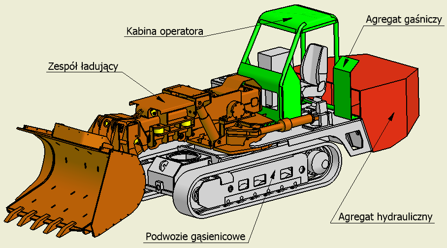 Hydrauliczny układ ładowarki pracuje w systemie energooszczędnym load-sensing regulując wydatek mocy, w zależności od chwilowego zapotrzebowania.