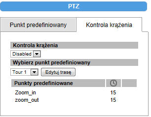 Konfiguracja presetów punktów zoomu Poprawnie