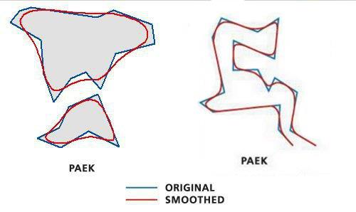 Rysunek 9. Przykłady wygładzania algorytmem PAEK (http://help.arcgis.com/en/arcgisdesktop/10.0/help/index.