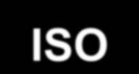 Normy ISO utworzone w 1987 przez ISO (International Organisation for Standardization) znane jako jednolity system zarządzania, co oznacza, że te same normy mogą być stosowane : w każdej organizacji