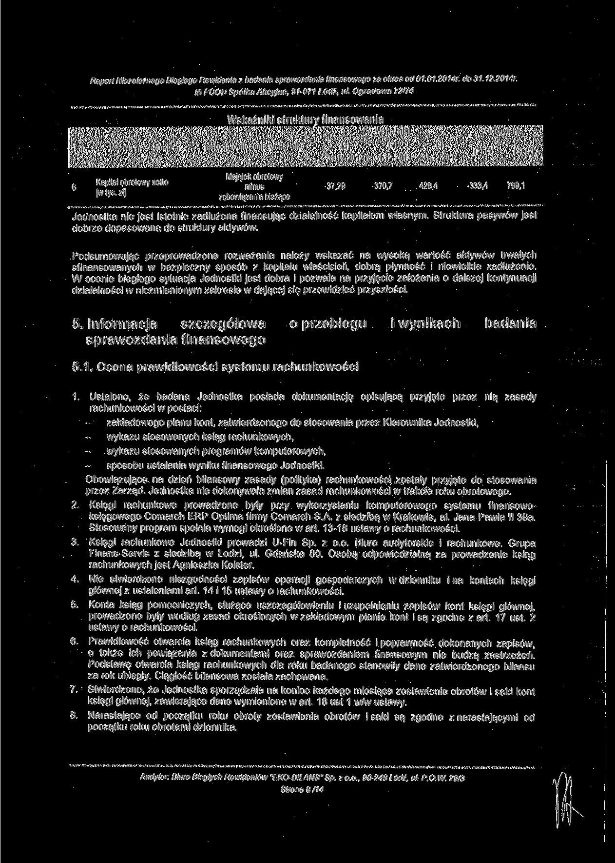 Wskaźniki struktury finansowania Wskaźniki Lp. Nazwa wskaźnika Metoda obliczenia wskaźnika (1) (2) (3) 31.12.