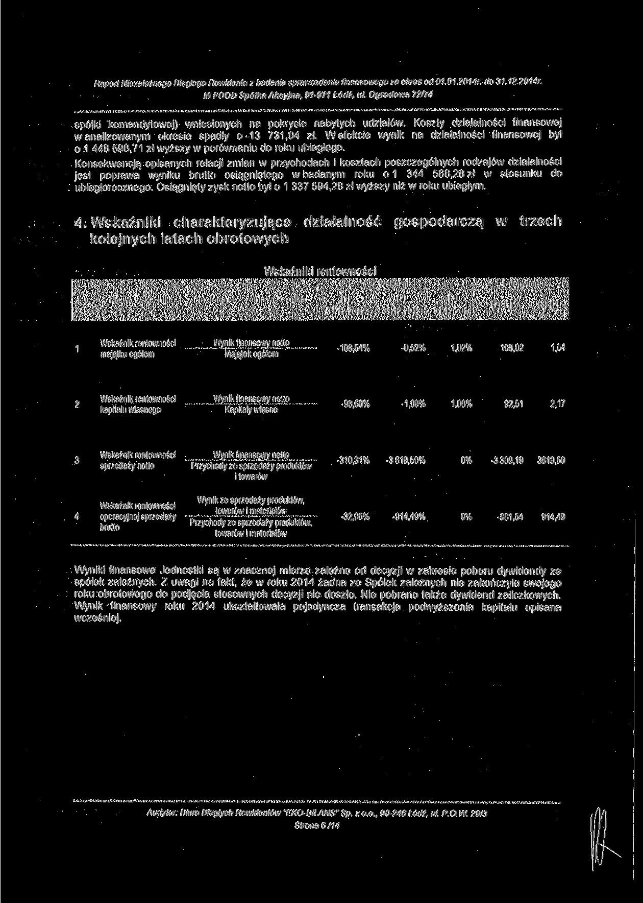 spółki komandytowej) wniesionych na pokrycie nabytych udziałów. w analizowanym okresie spadły o-13 731,94 zł. W efekcie wynik o 1 448 596,71 zł wyższy w porównaniu do roku ubiegłego.