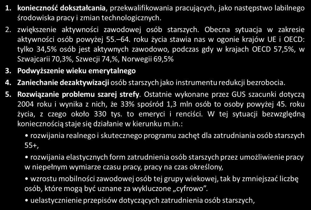 Podstawowe obszary wyzwań Zmiany na rynku pracy Finanse publiczne i system emerytalny Rynek produktów i usług Etapy życia seniorów według Senioragency Źródło: