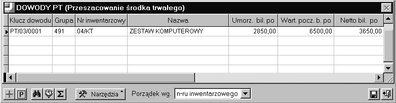 9.1. Tabela aktualizacji Tabela aktualizacji jest ściśle związana z przeszacowaniem środków trwałych i służy do redagowania współczynników przeszacowania dla każdej grupy GUS wyodrębnionej w