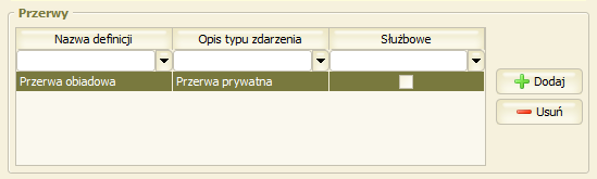 3. RCP - Rejestracja Czasu Pracy 3.1 Dodano dwie definicje przerw dla tego samego zadania. Na oknie Parametry RCP uniemożliwiono dodanie dwóch definicji przerw dotyczących tego samego typu zdarzenia.