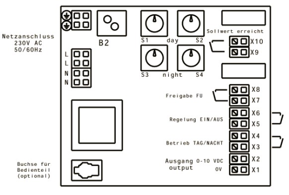 Opis: 1 gniazdo RJ10 do podłączenia opcjonalnego panelu sterowania BDT 2 Port zasilania 230V AC 50/60Hz (LL NN PePe) 3 X7 X8 wbudowany styk bezpotencjałowy (uruchomienie przemiennika) I max =1A, 24V