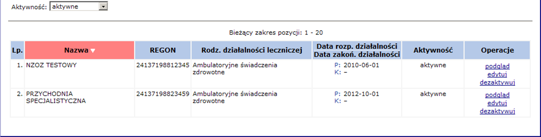 Obsługa danych przedsiębiorstwa Sekcja: Potencjał Menu: Struktura organizacyjna > Przedsiębiorstwa