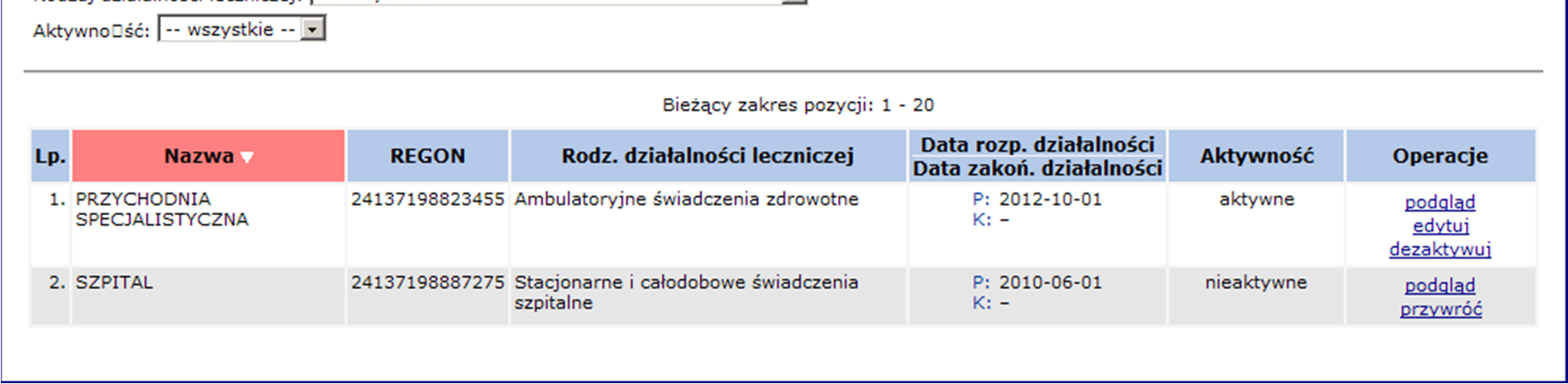 Edycja danych przedsiębiorstwa Obszar: Przedsiębiorstwa podmiotu leczniczego Funkcja: Edytuj Funkcja Edytuj umożliwia edycję informacji o wybranym