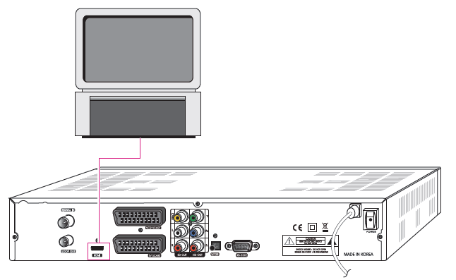 Podłączenie PC lub cyfrowego telewizora poprzez złącze HDMI 1 Podłączyć HDMI OUT STB do HDMI IN monitora lub