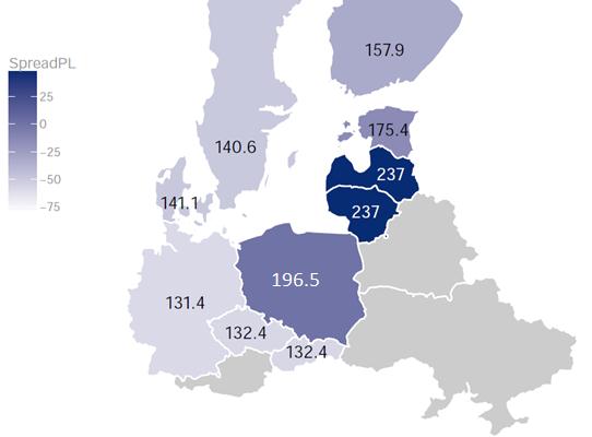 Rysunek: Miesięczne notowania oraz zmienność cen na RTT w latach 2013 2014 (TGE).