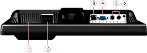 Network monitory LG D-Series 1 Built in Speaker 2 Power Cable 3 X Port Signal From