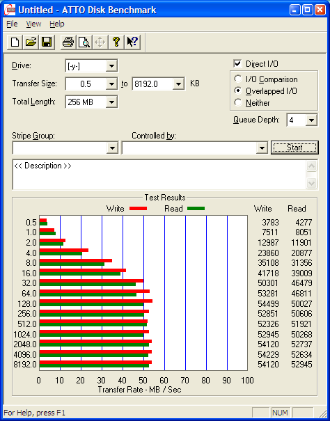 Wydajność XP, GE XP SP3