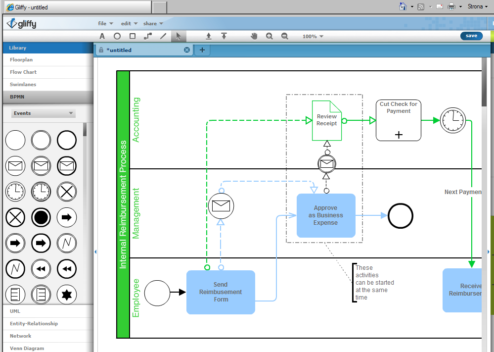 Inne narzędzia do modelowania Program BizAgi Process Modeler (BizAgi and Instituto de Crédito Oficial (ICO) in Spain have