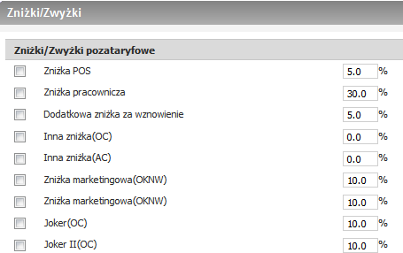 101. Ubezpieczenie pojazdów wynajmowanych i wypożyczanych zarobkowo (dotyczy również wynajmu długo- i krótkoterminowego). 102. Ubezpieczenie samochodów sportowych np.