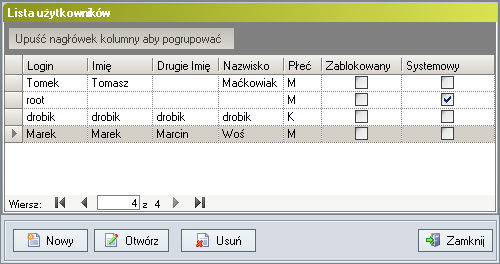 Wszystkie jednostki Prawo do pracy w kontekście wszystkich jednostek wprowadzonych do systemu. Wszystkie raporty Prawo do pracy z większością raportów (czytanie, edycja, dodawanie).