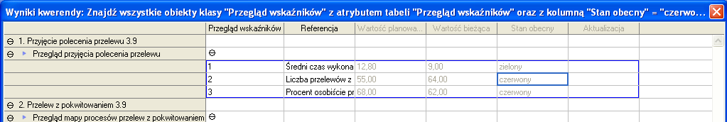 Moduł analizy Kwerendy analityczne a monitoring procesów Moduł analizy pozwala na przeprowadzanie analiz utworzonych modeli oraz na