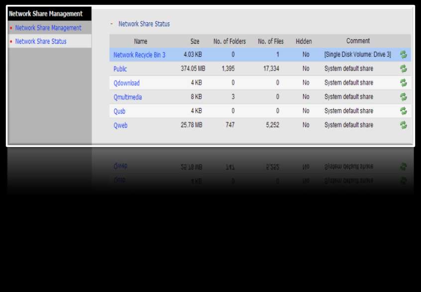 Network Share Management> Volume Status Report Użytkownicy mogą sprawdzić stan udziału sieciowego folderów w systemie w tym: pojemność,