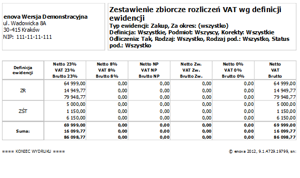 Rys. 157 Zestawienie zbiorcze rozliczeń VAT wg definicji dokumentów Deklaracja VAT 7 Wywołanie formularza deklaracji VAT -7, klawisz <Insert> lub Nowy (VAT-7 (14)) na liście Ewidencja Dokumentów /