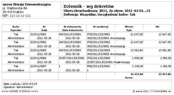 Dziennik W skład dziennika wchodzą: Dekrety, Zapisy, BO, Zapisy BO. Dekrety lista dekretów pochodząca z dokumentów.