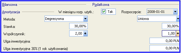 Oddzielenie przebiegu amortyzacji podatkowej i bilansowej. Rys.