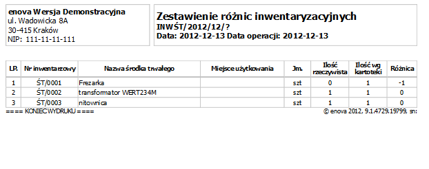 Wszystkie zarejestrowane środki trwałe pojawią się na liście (jak powyżej).