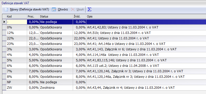 Zakładka Definicje stawek VAT Rys.