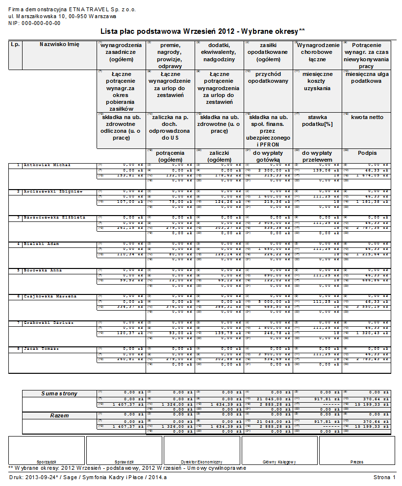 Podręcznik użytkownika Sage Symfonia Kadry i Płace 254 Rys. 315 Przykładowy wydruk listy płac dla pracowników. Tak samo postępujemy przy drukowaniu kart wynagrodzeń pracowników.