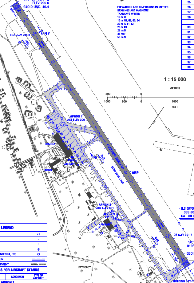 3.2.17.5.11 Katowice (ICAO: EPKT) Tak jak to opisano na Rys. 60, lotnisko EPKT posiada jedną drogę startową o długości 2800 i szerokości 60 metrów, a także prawie ukończoną równoległą drogę kołowania.
