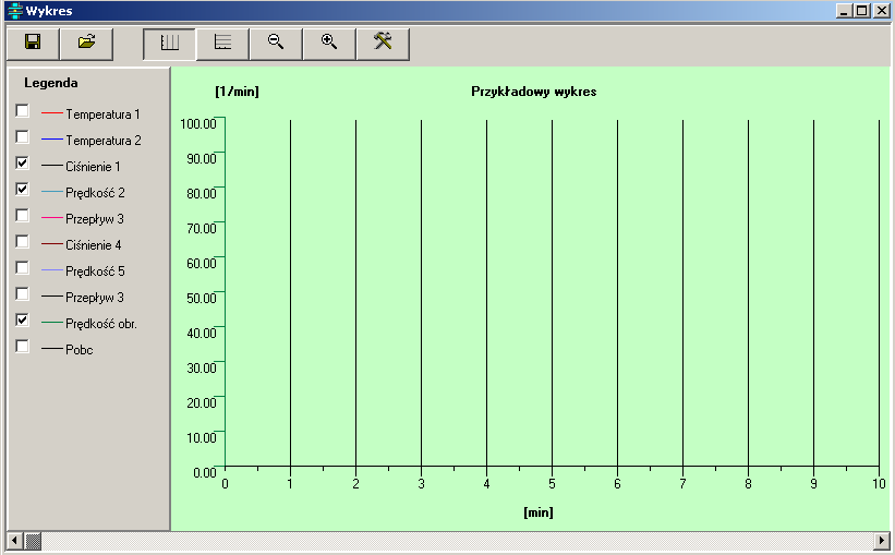 Wykres. W kaŝdej chwili - nawet w trakcie rejestracji - moŝna podglądnąć zarejestrowane dane w postaci graficznej na wykresach. SłuŜy do tego ikonka Wykres dostępna w głównym oknie.