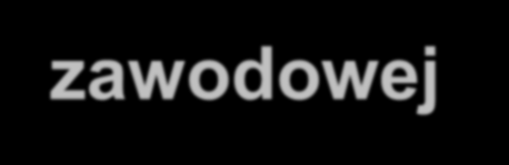 Świadczenia z tytułu wypadku przy pracy lub choroby zawodowej - art.