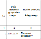 3.1.4 Przygotowanie programu do pracy 31 Rejestracja programu Rejestrację programu opisano w opisującym uruchamianie programu. 3.1.5 Obsługa okresów W Menu programu Opcje systemu dostępna jest Obsługa okresów.