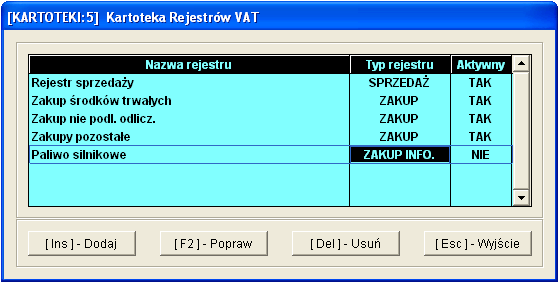 44 Menu kartoteki Nazwa rejestru to dowolna nazwa określona przez użytkownika. Przy najczęściej używanym rejestrze można zaznaczyć, by był on rejestrem domyślnym.