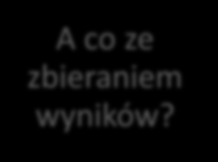 Opis problemu 7 A co z tworzeniem przestrzeni parametrów? A co z niezawodnością? 2. Dostęp zdalny 3.