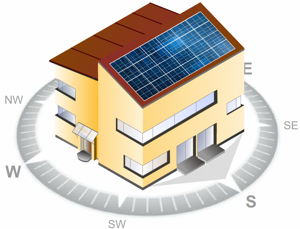 Zestaw fotowoltaiczny Uzyski - przykład Moc systemu 5,2 kwp Lokalizacja: Bielsko-Biała Kąt