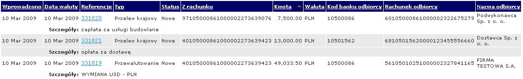 - spowoduje wyświetlenie listy zleceń zgodnych ze zdefiniowanymi kryteriami Dane zleceń zawarte w tabeli: Data wprowadzenia zlecenia Data waluty (data realizacji) zlecenia Referencje - nr systemowy